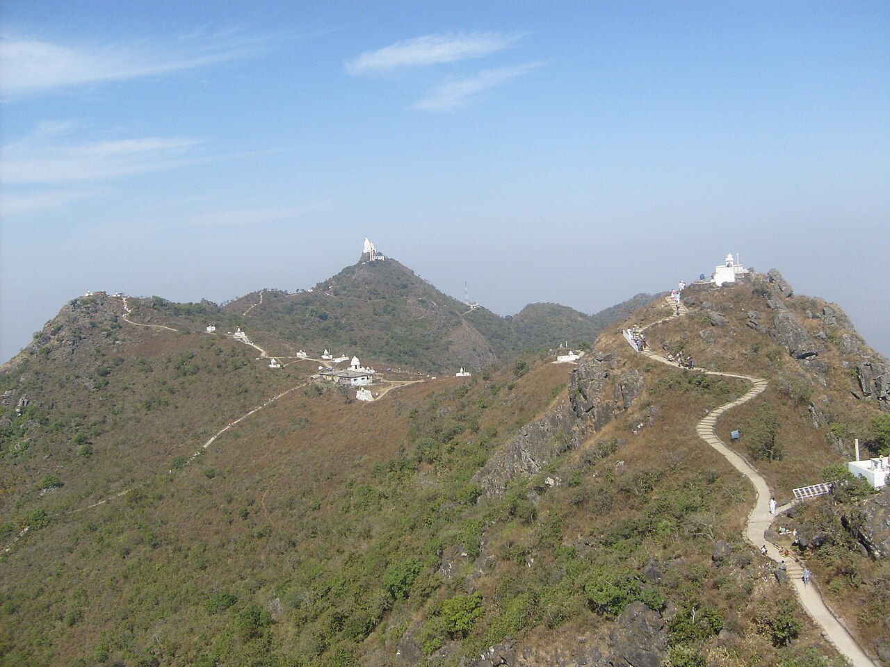 Shikharji (Sammed Shikhar)
