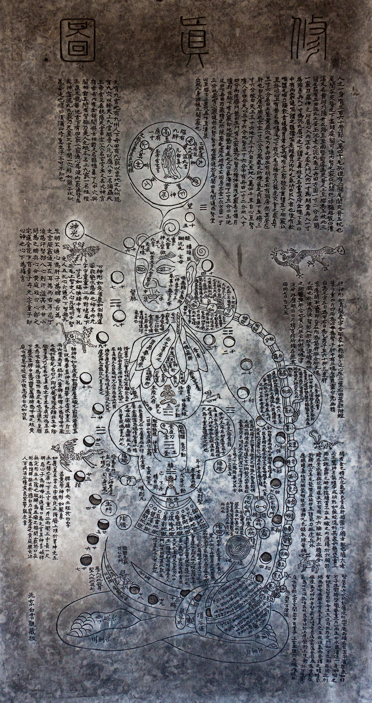 White Cloud Temple — image 4