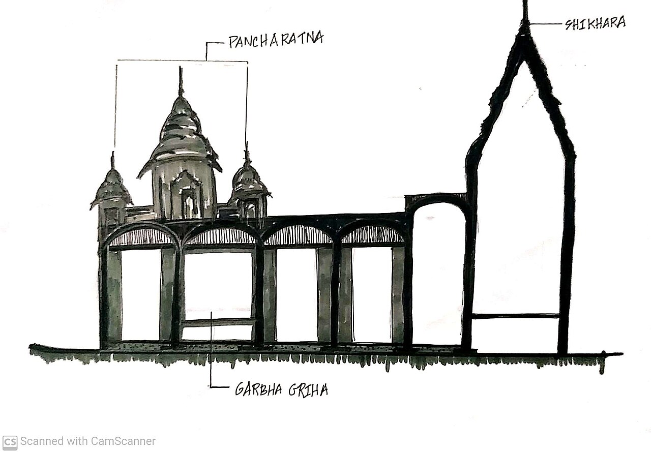 Joy Kali Temple — image 4